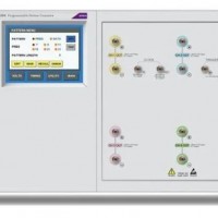 泰克 PatternPro? PPG 系列多通道碼型發(fā)生器