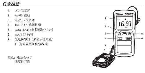 EXTECH EA30數(shù)字照度計