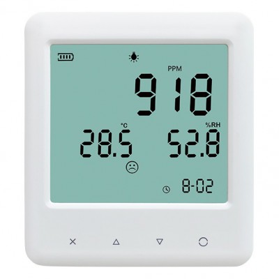 宇問 YEM-40 二氧化碳、溫濕度監測