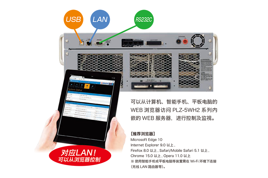 Kikusui PLZ-5WH2系列 高電壓大功率直流電子負載裝置