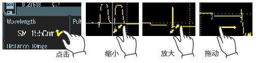 AQ1000 OTDR 多點觸控觸摸屏