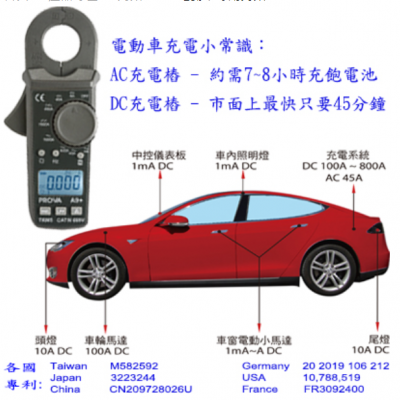泰仕TES-PROVA-A9 +EV電動車專用鉤